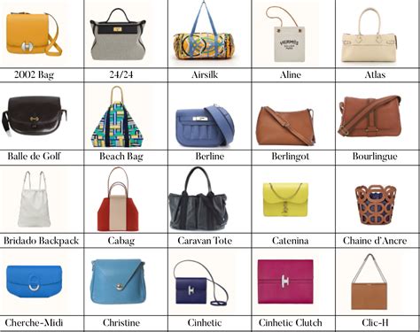 hermes bag types|different styles of hermes bags.